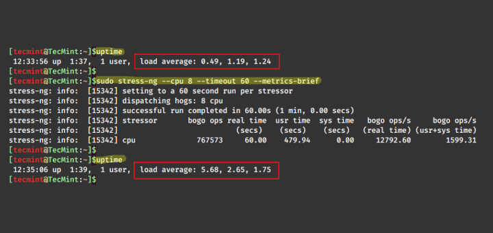 Linuxに高いCPU負荷とストレステストを課す方法