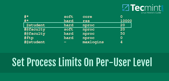 Linuxでユーザーを実行するプロセスに制限を設定する方法