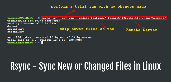 'rsync'コマンドを使用して新しいファイルと変更されたファイルを同期する方法