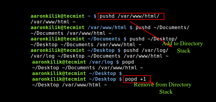 Linux でのファイルシステムの効率的なナビゲーションに「pushd」と「popd」を使用する