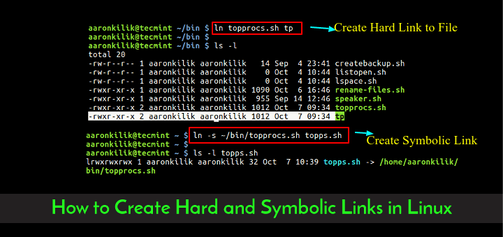 Linuxでハードでシンボリックなリンクを作成する方法