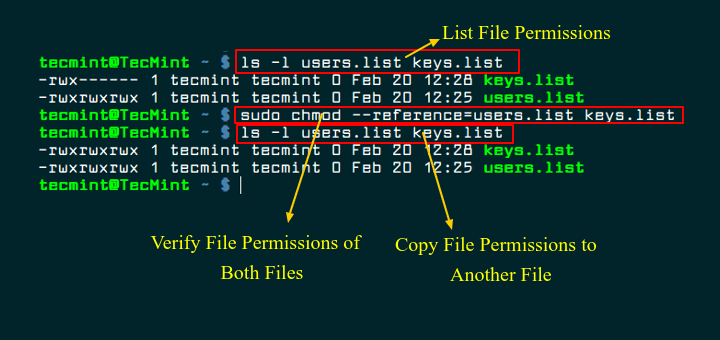 ファイルの許可と所有権をLinuxの別のファイルにコピーする方法