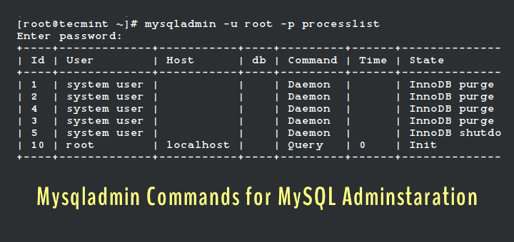 MYSQL/MariaDB データベース管理のための 20 の mysqladmin コマンド