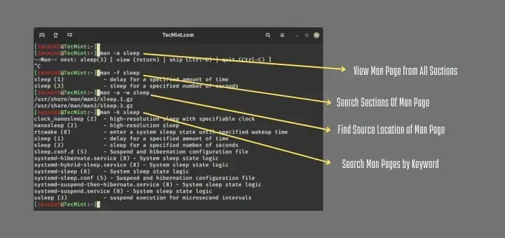 Linux でマニュアルページを効率的に使用する方法