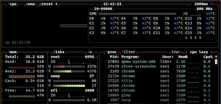 BTOP：モダンで機知に富んだシステムモニター