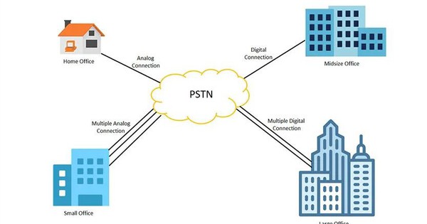 PSTNとは何ですか？ PSTNとVOIPの比較